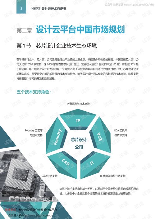 中國芯片設(shè)計(jì)云技術(shù)白皮書2020 微軟視角下的計(jì)算機(jī)行業(yè)變革與軟件咨詢機(jī)遇