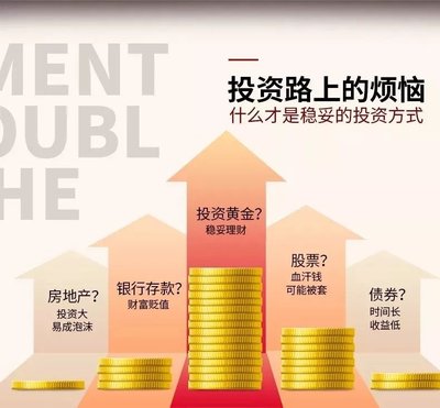 黃金投資風(fēng)潮來襲 如何在風(fēng)險(xiǎn)和回報(bào)中找到平衡